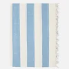 Milos Beach Tablecloth>Meri Meri Online